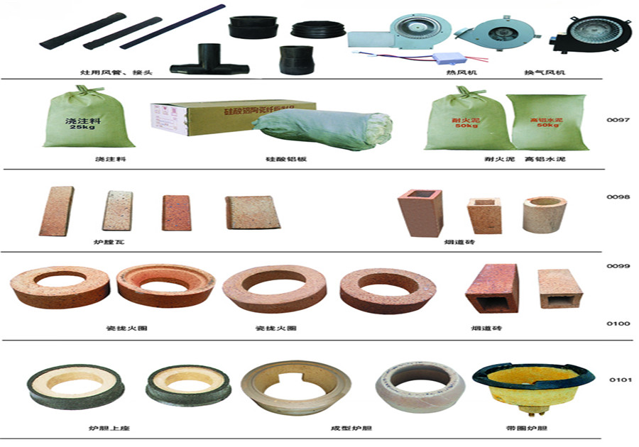 炉头配件和耐火材料