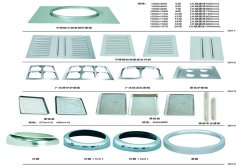 不锈钢厨具配件面板