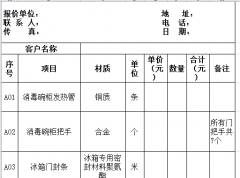 某公司维修类目